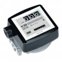 Metering