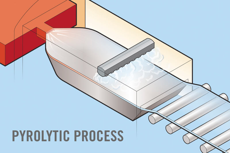 Hard Coat Low E Glass
