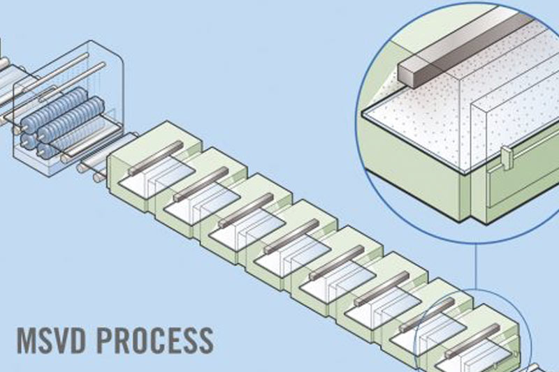 Soft Coat Low E Glass