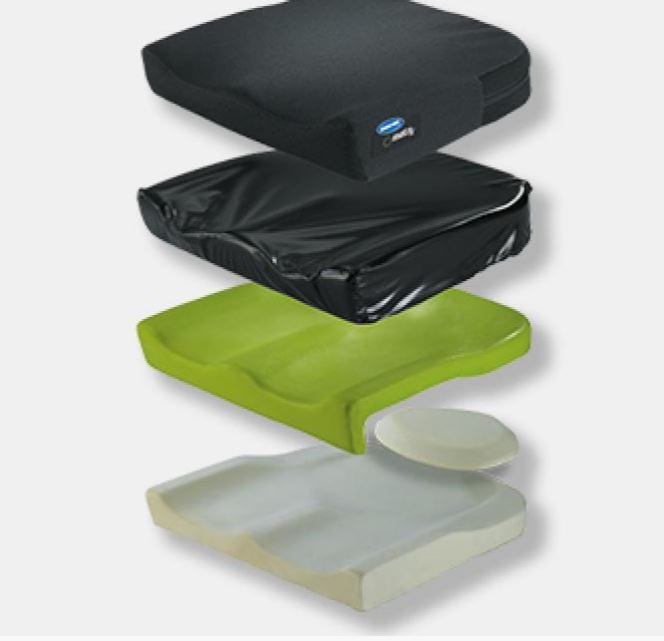 Matrx Wheelchair Seating | Dejay Medical