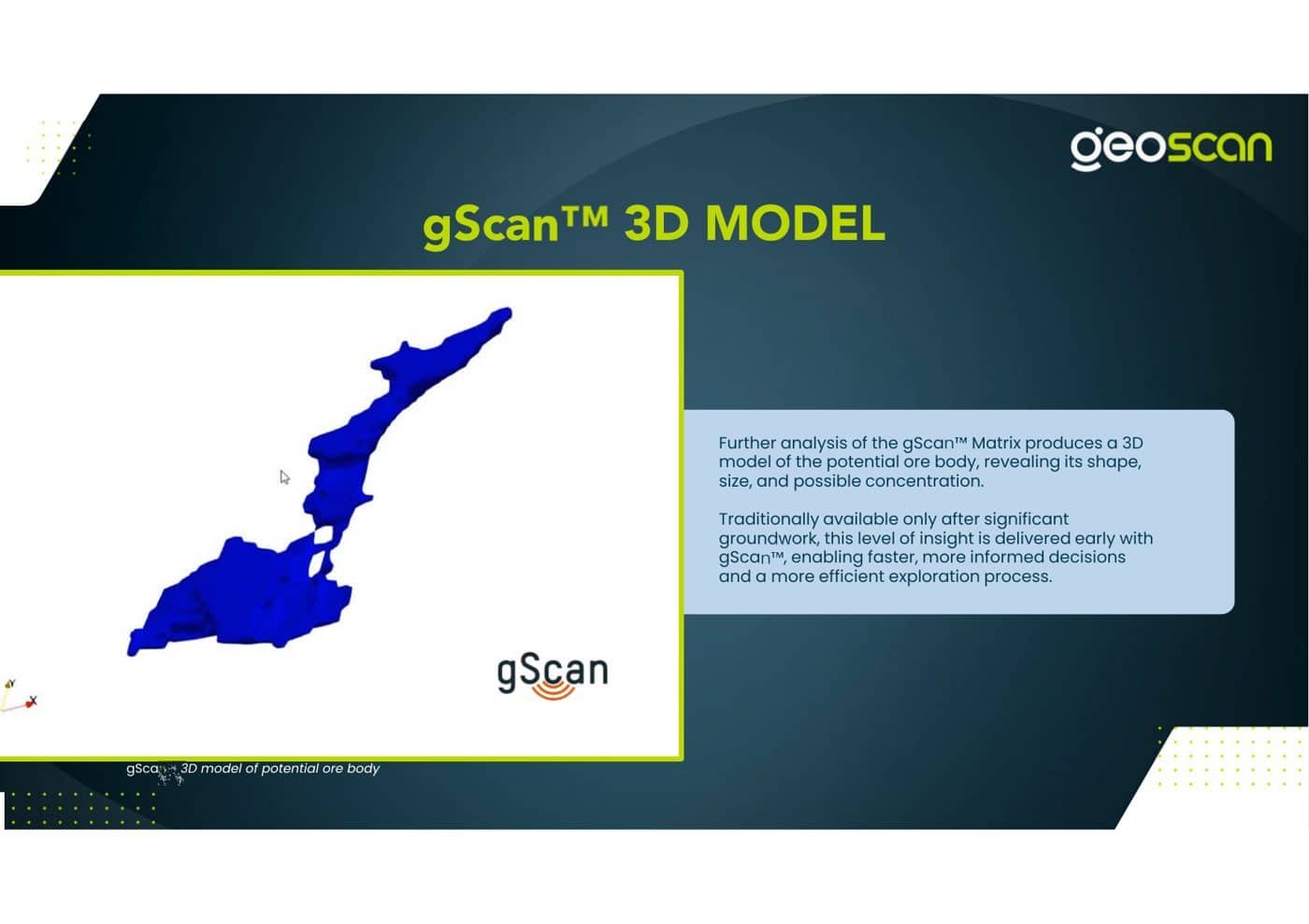 gScan 3D ore body model