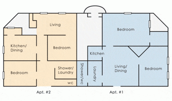 short term accommodation wagga wagga