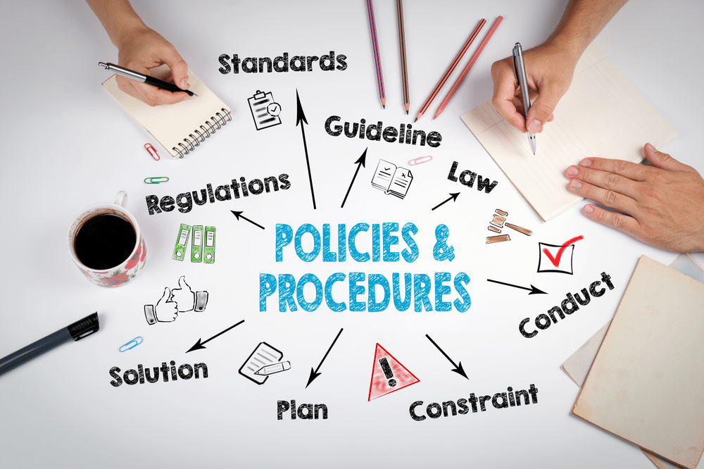 Policies & Procedures are the back bone of a Management System
