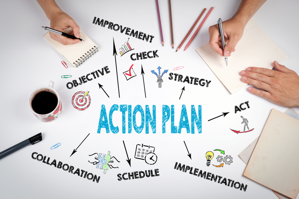 A Management Plan provides actions that can be completed to ensure an positive outcome.