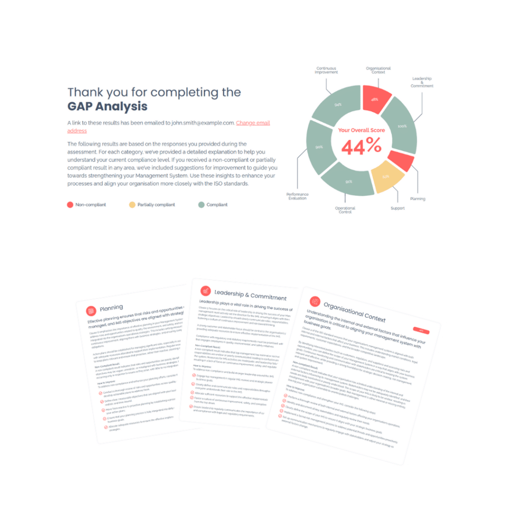Image showing the results of the ISO Gap Analysis by ISO Matters.