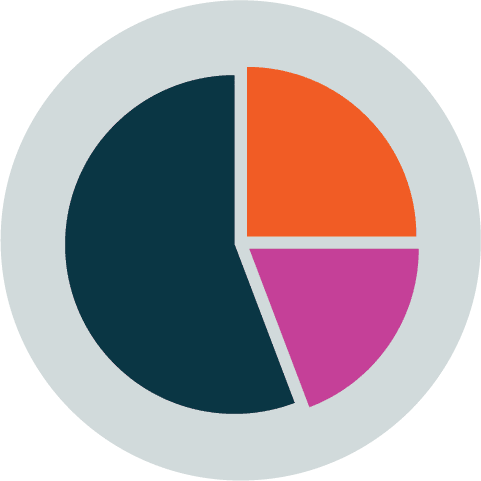 Sectors@4x Sectors@4x