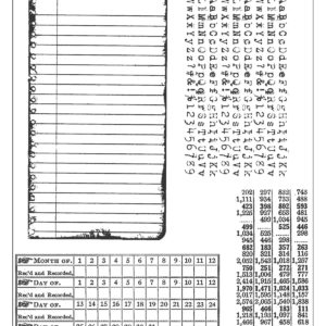 Tim Holtz Cling Rubber Stamp Set-School Desk