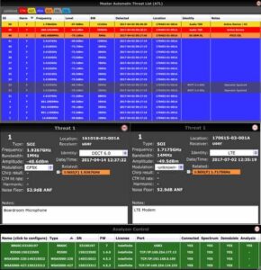 Kestrel TSCM software use with Signal Hound products for your RF security