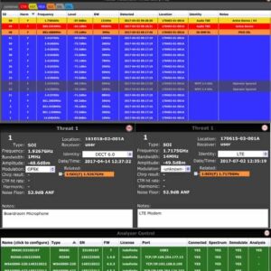 Kestrel TSCM software use with Signal Hound products for your RF security