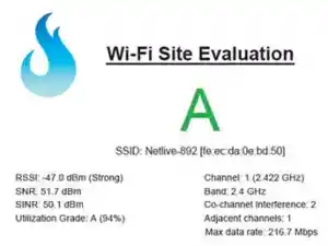 Oscium Site Evaluation