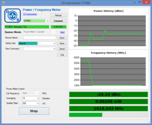 DS Instruments TT7000 GUI