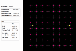 BladeRF xA5 micro EVM