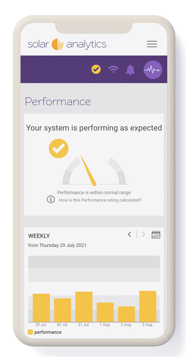 Solar analytics system monitoring - Solarwiseww.com.au